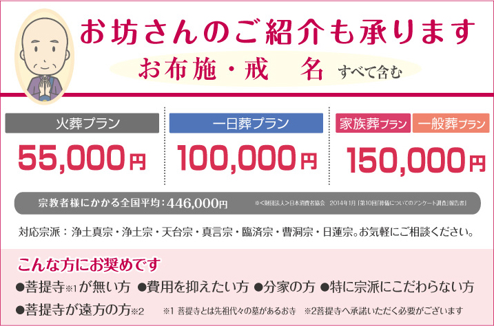 お坊さんのご紹介も承ります。