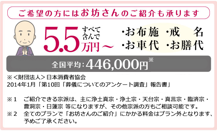 お坊さん紹介