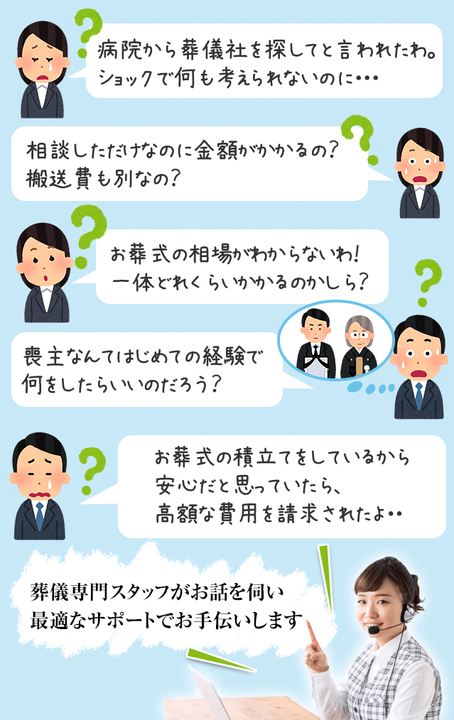 ●病院から葬儀社を探してと言われたわ。ショックで何も考えられないのに・・・●相談しただけなのに金額がかかるの？搬送費も別なの？●お葬式の相場がわからないわ！一体どれくらいかかるのかしら？●喪主なんてはじめての経験で何をしたらいいのだろう？●お葬式の積立てをしているから安心だと思っていたら、高額な費用を請求されたよ・・～葬儀専門スタッフがお話を伺い、最適なサポートでお手伝いします