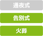 火葬