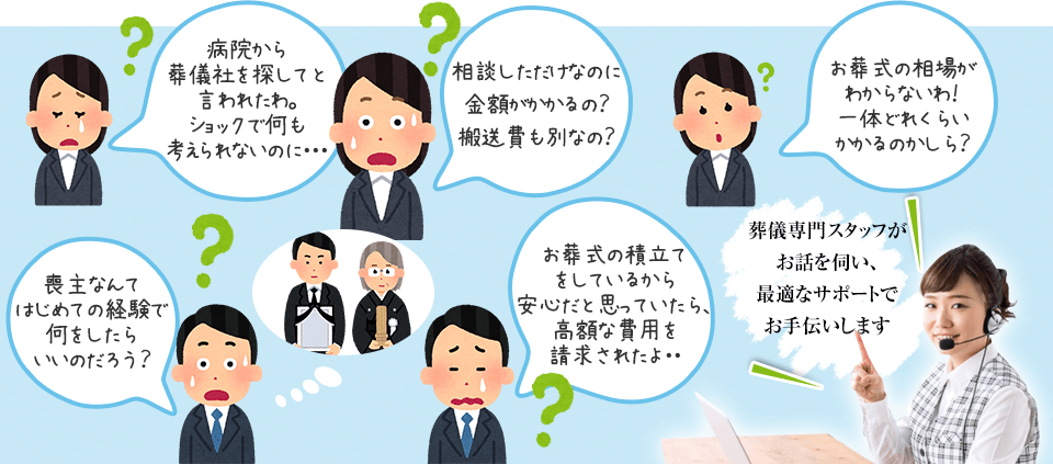 ●病院から葬儀社を探してと言われたわ。ショックで何も考えられないのに・・・●相談しただけなのに金額がかかるの？搬送費も別なの？●お葬式の相場がわからないわ！一体どれくらいかかるのかしら？●喪主なんてはじめての経験で何をしたらいいのだろう？●お葬式の積立てをしているから安心だと思っていたら、高額な費用を請求されたよ・・～葬儀専門スタッフがお話を伺い、最適なサポートでお手伝いします