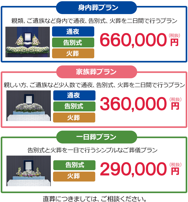 ご葬儀プラン例