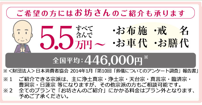 お坊様紹介